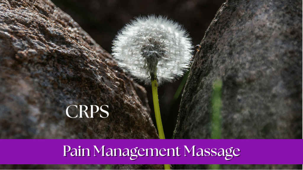 CRPS