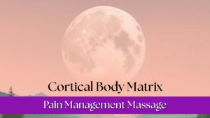 Cortical body matrix